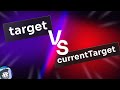Do you know the difference between target vs. currentTarget?