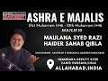 🔴LIVE 9th Majlis 8th muharram |Maulana Syed Razi Haider| Imambara Deputy Zahid Husain,ChakAllahabad