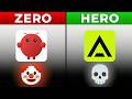 Agent Zero DESTROYS OpenClaw?