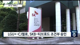 LGU+·CJ헬로, SKB·티브로드...방송통신 '지각변동' [빡쎈뉴스]