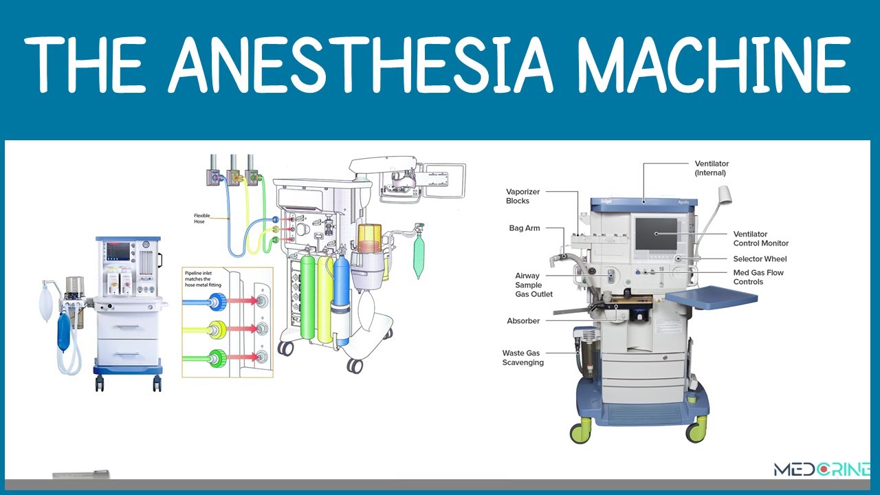 Anesthesia Machine Components And Their Functions Simplified Youtube