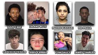 Tiktok's Most Disturbing Controversy Explained in 25 mins