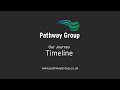 Pathway Group - Our Journey,