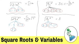 Finding Square Roots with Variables