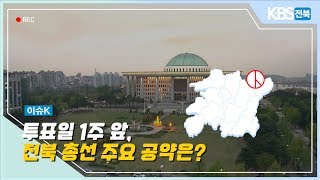 [이슈K] 전북의 총선 공약은? 2020.04.08(수)