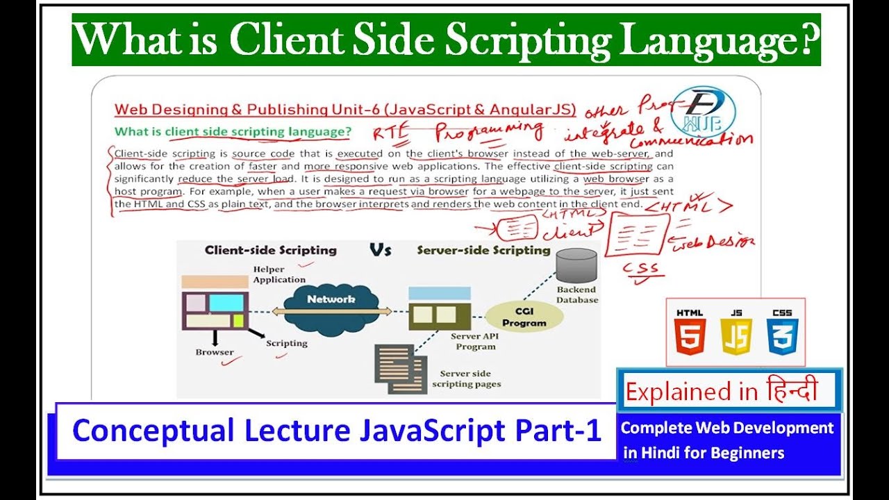 What Is Scripting Language & Client Side Scripting Language In Hindi ...