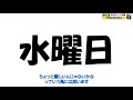 【ポンド円相場解説】エリオット4波では無理をせず5波で取る相場【2022年10月2週】