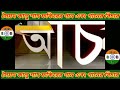 সৈয়দ কালু শাহ ফকিরের গান এবং গানের বিচার শিল্পী সৈয়দ শাহজাহান শাহ