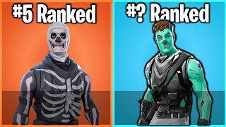 Fortnite Halloween Skin Videos 9videos Tv - ranking every halloween skin in fortnite from worst to best