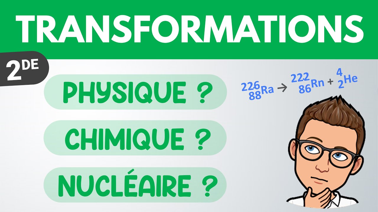 Transformation : Physique, Chimique Ou Nucléaire ? | Seconde | Physique ...