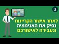 תהליך הפקת סרטון בשיווקנט