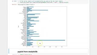 010c Other pandas plot types