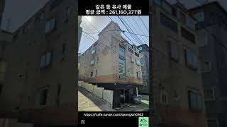 서울 강서구 화곡동 빌라 경매 매물 추천 #2024타경117386