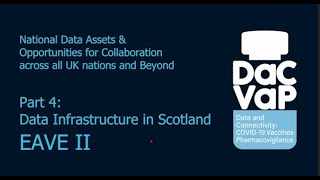 DV2 Webinar - Part 4: What data is available through the EAVE II project?