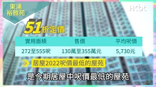 【居屋2022實地考察】東涌裕雅苑衣食住行實地考察 555呎最貴355萬元｜香港財經時報 HKBT