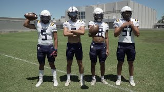 Hype Video: Sonora Football 2022