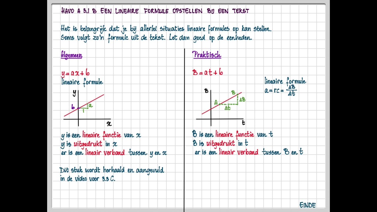 Havo A 3.1 B Een Lineaire Formule Opstellen Uit Een Tekst - YouTube