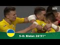 uefa futsal euro u 19 riga 2019 round 1 group b ukraine 7x0 netherlands