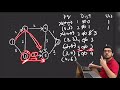 Dijkstra Algorithm Tutorial with Code & Example Question  CP Course  EP 82