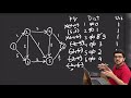 Dijkstra Algorithm Tutorial with Code & Example Question  CP Course  EP 82