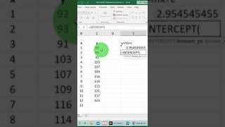 Intercept function in ms excel please watch full videos on my YouTube channel