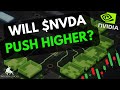 NVIDIA Stock Price Analysis | Top $NVDA Levels To Watch for Friday, August 16th,  2024