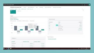 Account Schedule Overview in Dynamics 365 Business Central