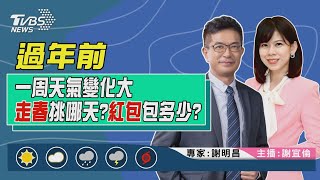 【過年前一周天氣變化大  走春挑哪天？紅包包多少？｜謝明昌、謝宜倫雙主播講天氣LIVE】