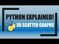 How to Create 3D Scatter Graphs using Python