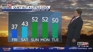 Carson's Friday Midday Forecast 2/4