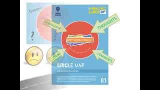 JHS Thinking Maps: Circle Map