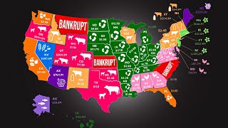 States With The Most Farm Bankruptcies