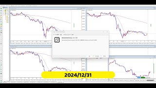 【RCCで振り返る】2024年12月31日対円の4通貨ペア