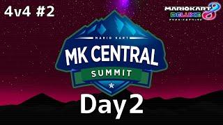 【大会Day2】MKCentral SUMMIT 4v4 #2 運営配信【マリオカート8DX】