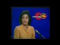 [LQ] MBS 4 - Newscenter 4 Evening Edition | Clip (December 28, 1983)