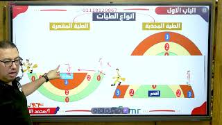 الطيات بشكل تاني لدفعة 2025 ، هي دي بداية الجيولوجيا  #الجيولوجيا_مع_النمر