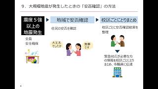 【第２章】八尾市の災害時要配慮者の避難行動支援について