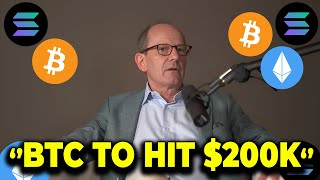 Fred Thiel - This Dip Is Distracting You From What's Really Coming In 2025. Here’s My Forcast!