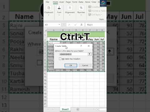 Fórmula única con uso múltiple #shortsvideo #trendingshorts #tipsandtricks #excel #exceltips