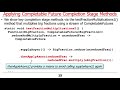 Advanced Java Completable Future Features: Applying Completion Stage Method