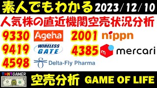 【空売分析】9330 揚羽！9419 ワイヤレスゲート！4598 Delta-Fly Pharma！2001 ニップン！4385 メルカリ！【20231210】