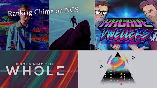 AL/EXTREME Artist Ranks Ep. 34 | Ranking Chime On NCS