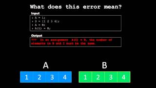 [Common MATLAB Errors Explained]: In an assignment A(I) = B...