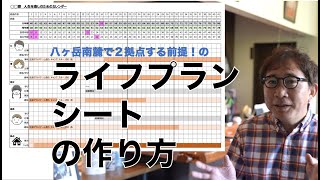 八ヶ岳南麓で２拠点する前提！　ライフプランシートの作り方