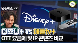 디즈니 플러스 vs 애플tv+ vs 넷플릭스 요금제, 구독자 수, 오리지널 콘텐츠 비교! OTT 삼국지 미리보기