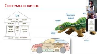 Современные тенденции менеджмента Кондратьев ЭВ ч1