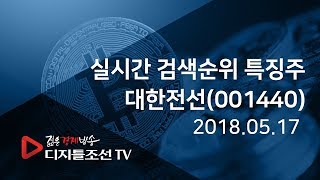 매도 시점은? - 대한전선(001440)