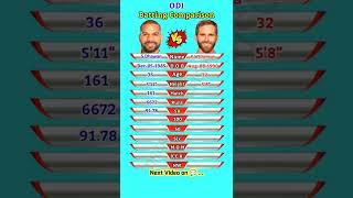 Sikhar Dhawan vs Kane Williamson | ODI Comparison |#shorts