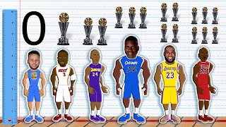 The Best NBA Player at Every FINALS MVP Total (NBA GOAT Comparison Animation)