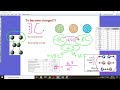 electrostatic fields revision 1